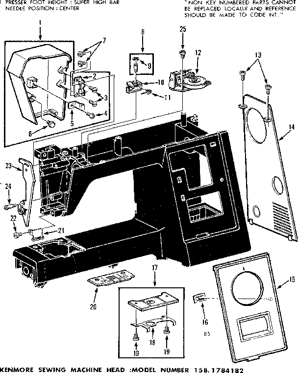 Thread tension and face covers