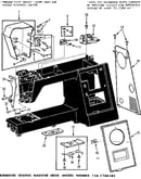 Thread tension and face covers