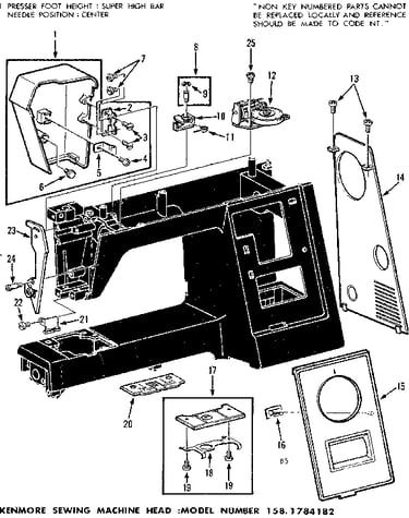Thread tension and face covers