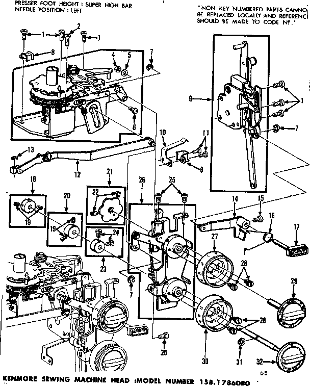 Dial control