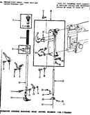 Presser bar assembly