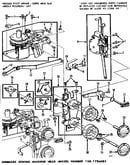 Dial control