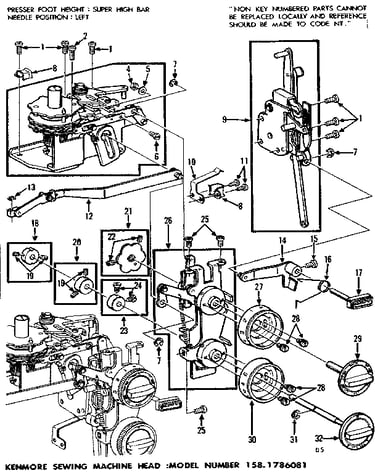 Dial control
