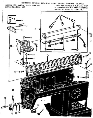 Thread tension and control panel
