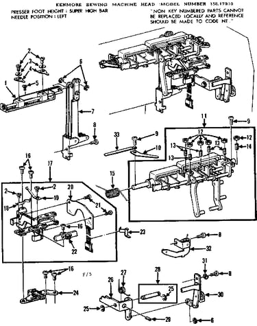 Buttonhole control and cam follower