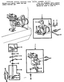 Feed regulator assembly