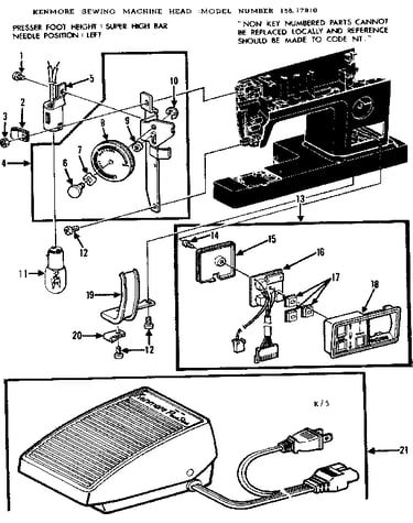 Electronic needle control and foot control