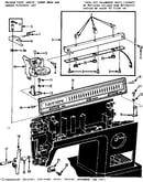 Thread tension and control panel