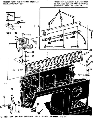 Thread tension and control panel