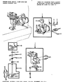Feed regulator assembly