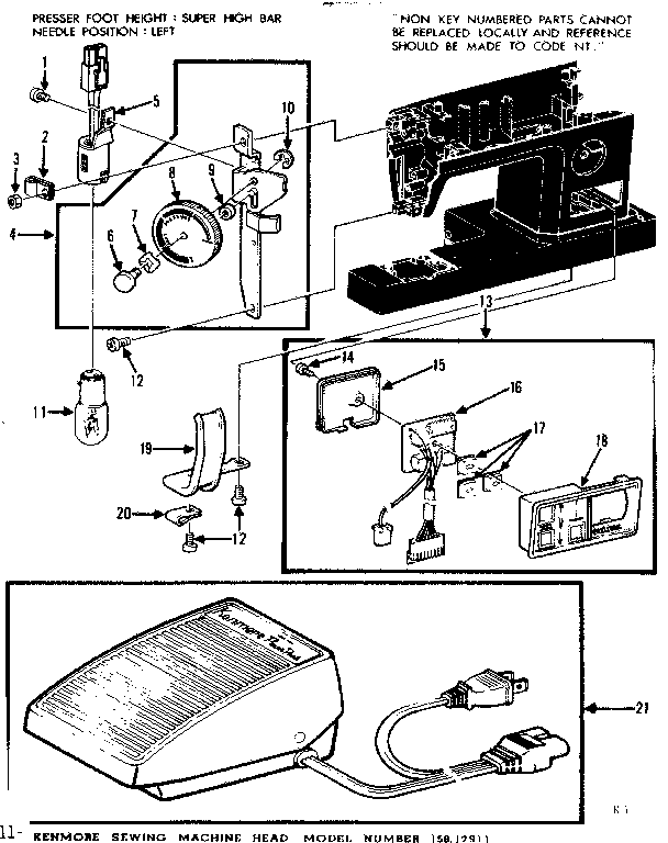 CONTROL PANEL AND FOOT CONTROL