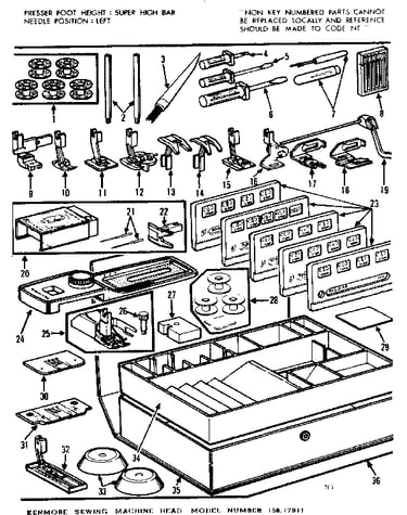 Attachment parts