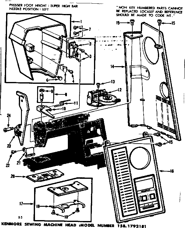 Control panel and thread tension  assenbly