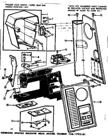 Control panel and thread tension  assenbly