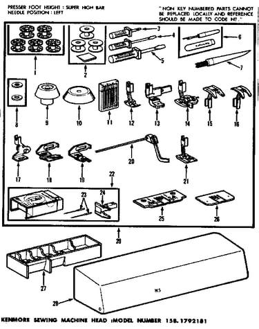 Attachment parts