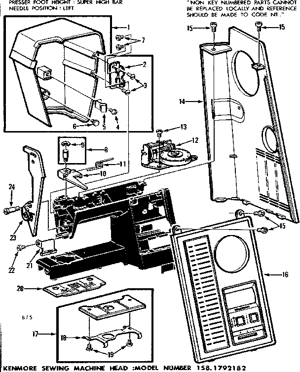 Thread tension and control panel