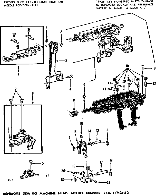 BUTTONHOLE CONTROL ASSEMBLY