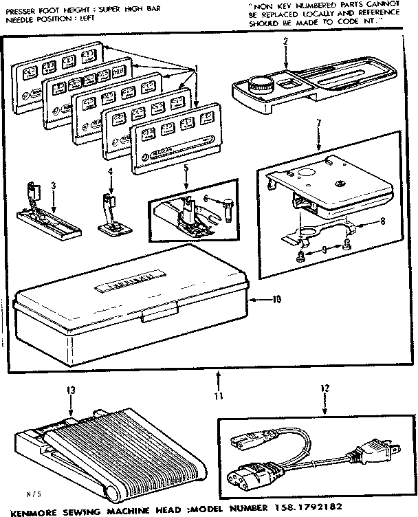 FOOT CONTROL AND TEMPLATES