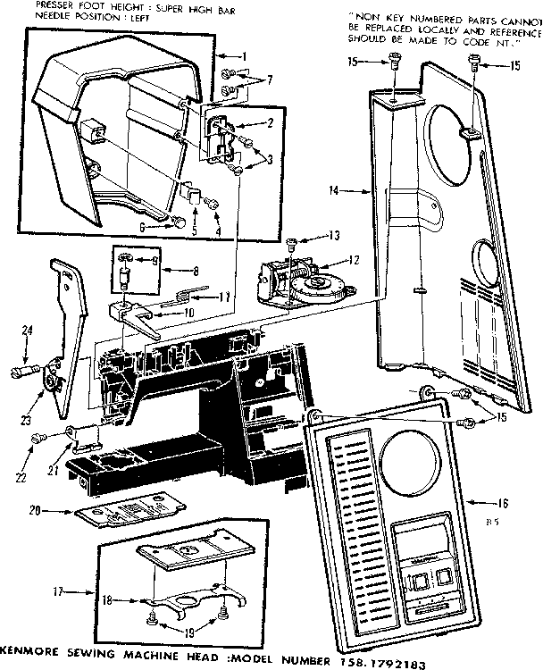 Control panel and face plates