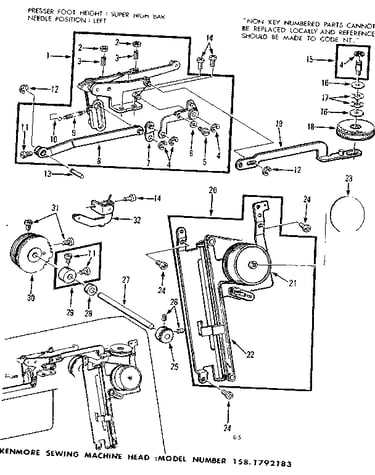 Zigzag guide assembly
