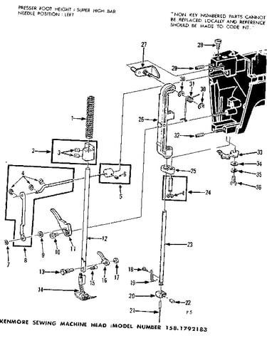 Presser bar assembly