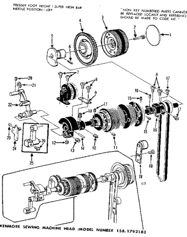 Clutch wheel assembly
