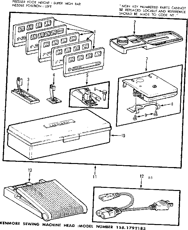 Foot control and templates