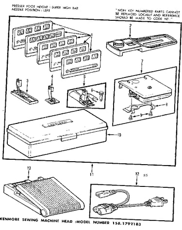 Foot control and templates