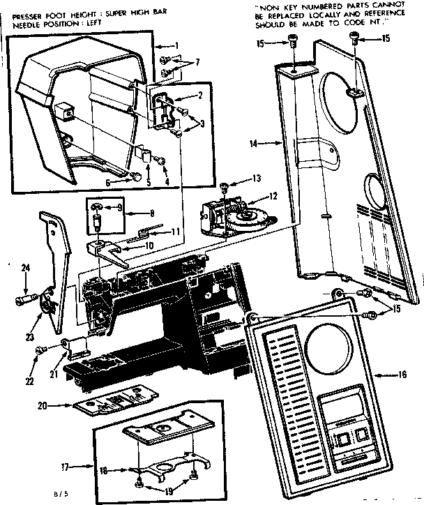 Control panel and face plates