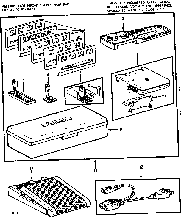 FOOT CONTROL AND TEMPLATES