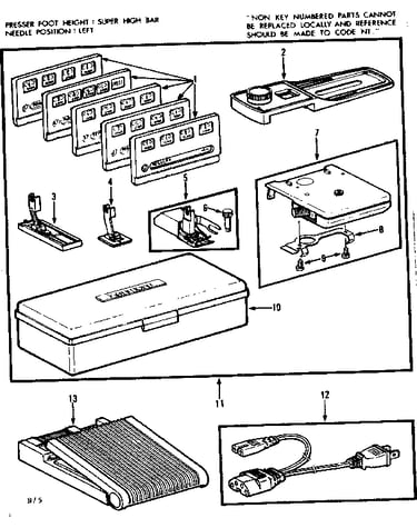 Foot control and templates