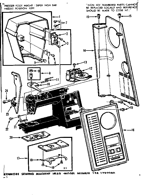 Control panel and face plates