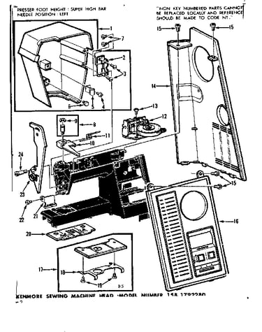 Control panel and face plates