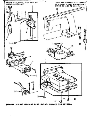 Main control assembly