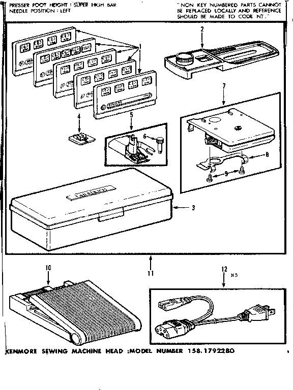 Foot control and templates