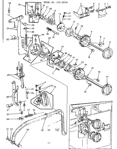 Dial controls