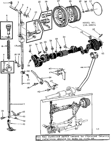 Presser bar assembly
