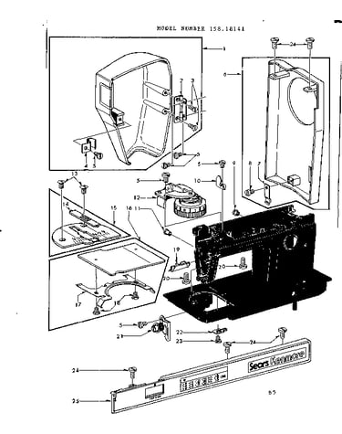 Thread tension and face plates