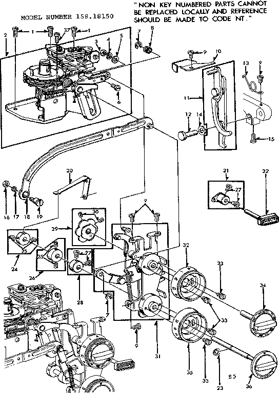 Dial controls