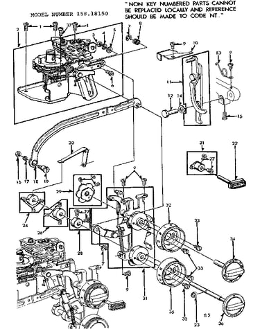 Dial controls