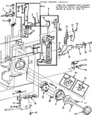 Feed regulator assembly