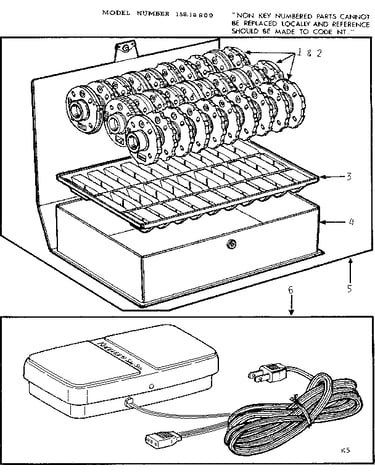 Pattern disc and foot control