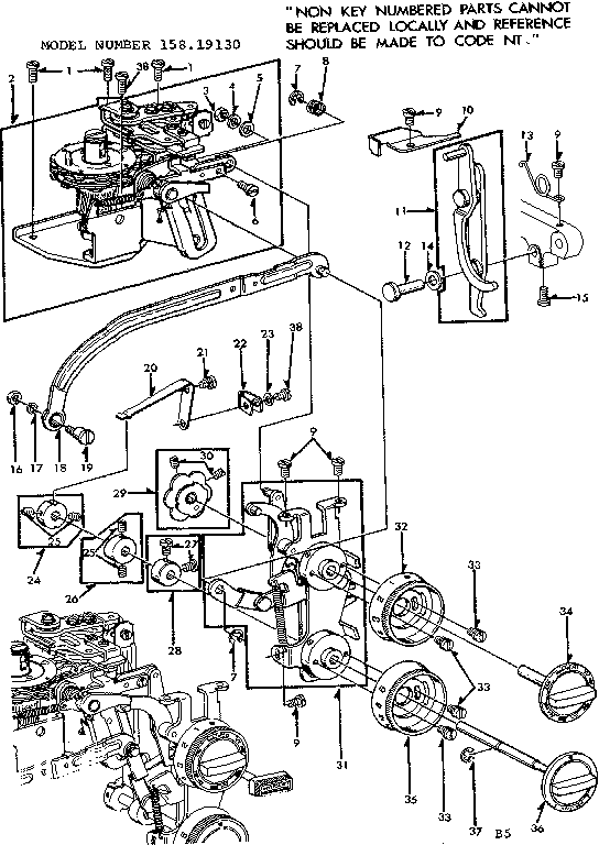 DIAL CONTROL