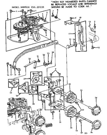 Dial control