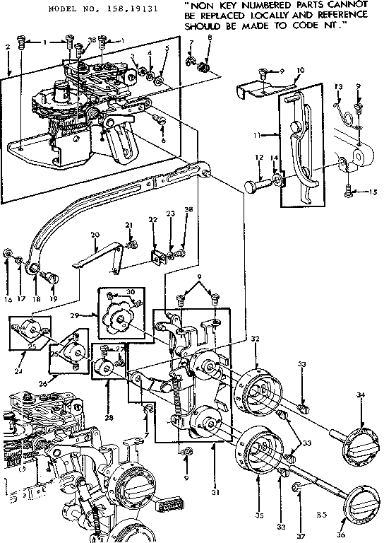 Dial controls