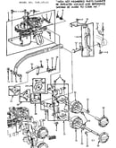 Dial controls