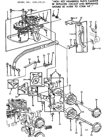 Dial controls