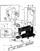 Thread tension and face plates