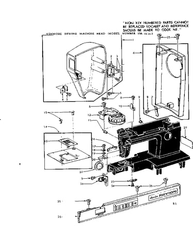 Thread tension and face paltes