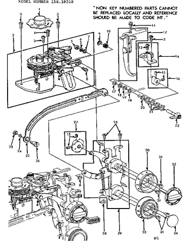 Dial controls